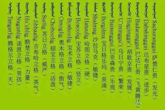 蒙古名字3000个蒙古名字你一定很需要记得收藏