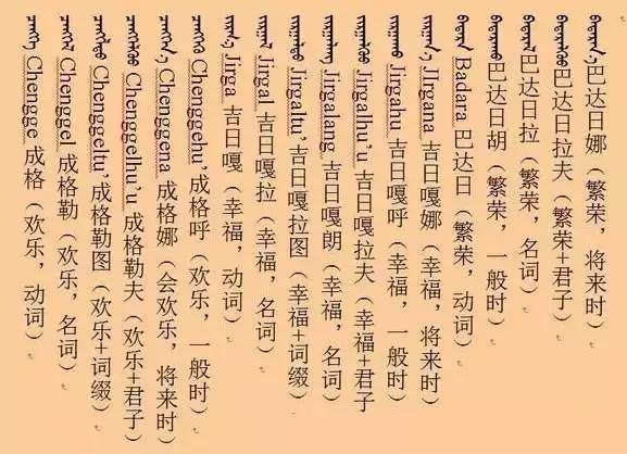 蒙古名字3000个蒙古名字你一定很需要记得收藏