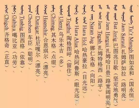 蒙古名字3000个蒙古名字你一定很需要记得收藏