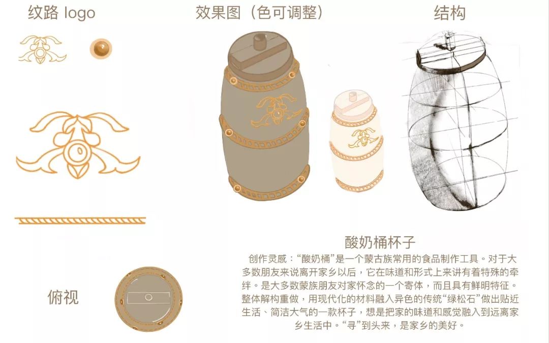 Erilchin||原创设计大赛成绩公布 第5张