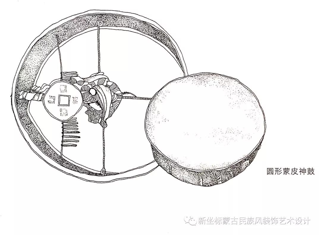 蒙古族宗教——萨满 第19张