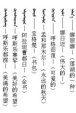 3000个蒙古名字 你一定很需要（记得收藏）