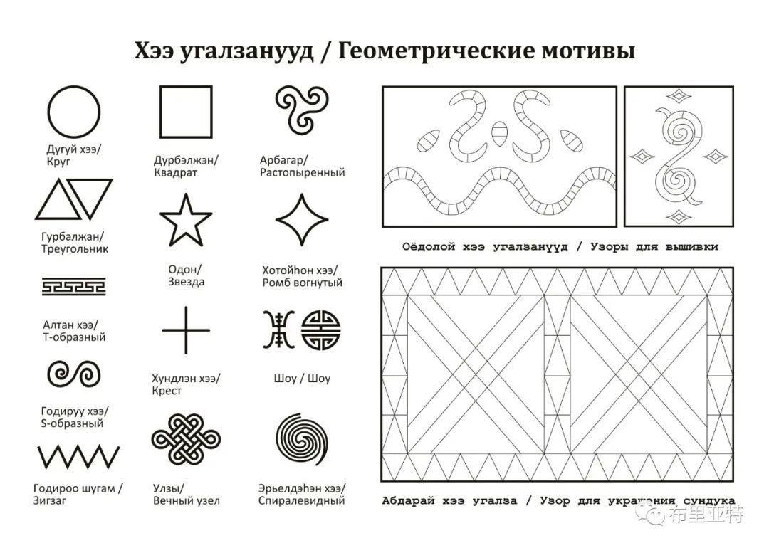 布里亚特蒙古族传统花纹艺术